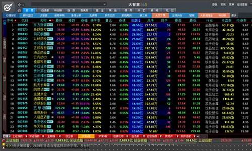 香港炒股软件排行榜(香港股民炒股用什么软件)_https://www.hhdlqc.com_中金所_第1张