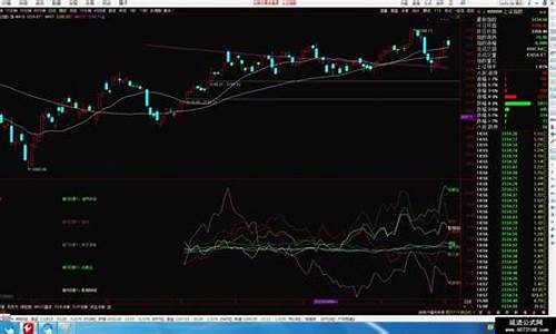 选出最强板块的指标(选板块指标公式)_https://www.hhdlqc.com_上期能源_第1张
