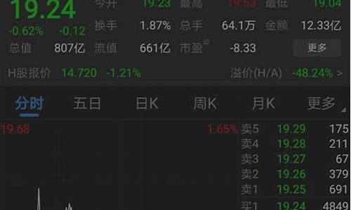财经诊股(财经a股)_https://www.hhdlqc.com_广期所_第1张