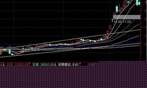黑马股票推荐什么(黑马 股票)_https://www.hhdlqc.com_中金所_第1张