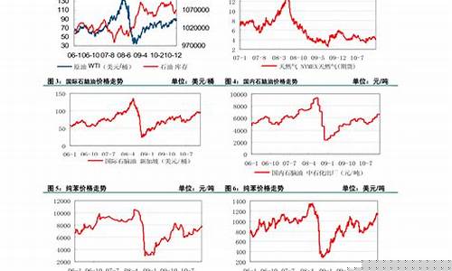 股票的市值大好还是小好(股票市值大小优缺点)_https://www.hhdlqc.com_上期能源_第1张