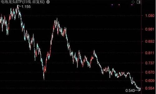 沪深股票行情查询(沪深股市行情查询)_https://www.hhdlqc.com_上期能源_第1张