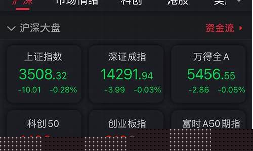 领涨股查询(领涨股)_https://www.hhdlqc.com_郑商所_第1张
