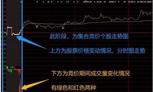 股票杠杆软件有哪些(股票杠杆平台诈骗)_https://www.hhdlqc.com_上期所_第1张