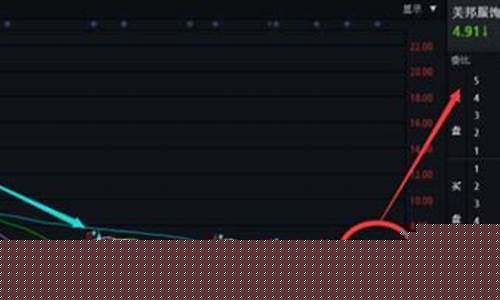 重组股票一般几个涨停(重组后股票能涨多少)_https://www.hhdlqc.com_郑商所_第1张