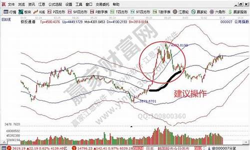 初次炒股票需要多少钱(刚开始炒股投入多少钱合理)_https://www.hhdlqc.com_大商所_第1张