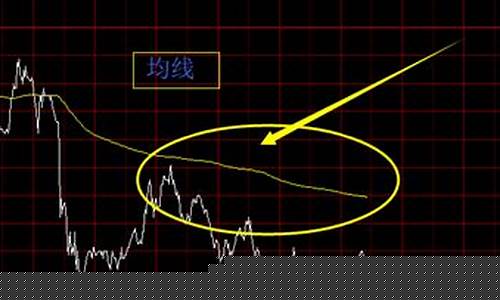 期货日内直播(期货时间直播间)_https://www.hhdlqc.com_中金所_第1张