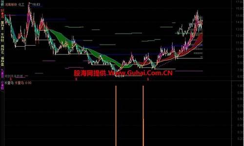 千里马股市直播(千里马股票行情)_https://www.hhdlqc.com_大商所_第1张