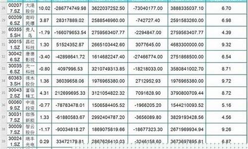 国资低价小盘股(国资小盘股有哪些)_https://www.hhdlqc.com_郑商所_第1张