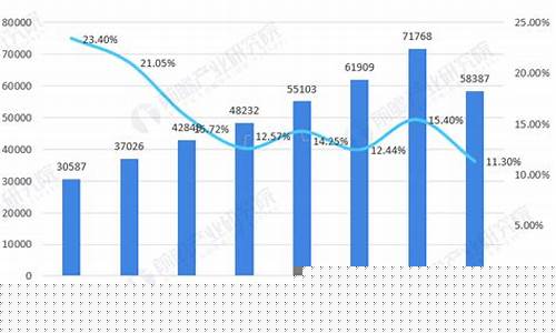 中国软件现状与趋势(中国软件发展现状)_https://www.hhdlqc.com_上期所_第1张