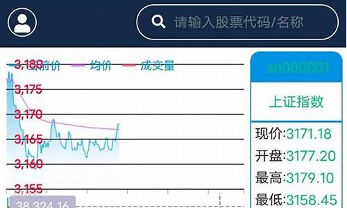 姚文辉老师股市直播(姚文辉现任)_https://www.hhdlqc.com_中金所_第1张