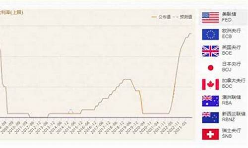 今日股市最新消息新闻事件(今日股市 最新消息)_https://www.hhdlqc.com_上期所_第1张