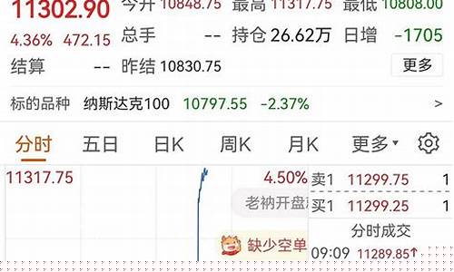指期货(中金所股指期货)_https://www.hhdlqc.com_上期所_第1张