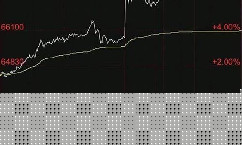 沪沪铜期货(沪铜期货规则)_https://www.hhdlqc.com_上期所_第1张