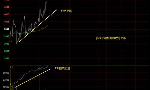 期货交(期货交易平台哪个手续费最低)_https://www.hhdlqc.com_中金所_第1张