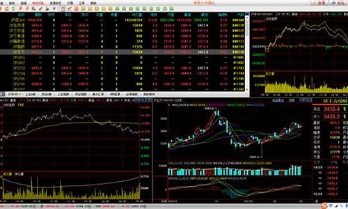 博易大师期货版下载(博易大师期货官方下载)_https://www.hhdlqc.com_大商所_第1张