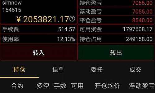 期货自动(期货自动净仓)_https://www.hhdlqc.com_郑商所_第1张