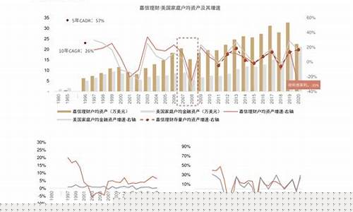 a50连续期货指数(50期货指数行情)_https://www.hhdlqc.com_大商所_第1张