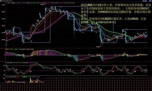 商品期货行情(商品期货行情app有哪些)_https://www.hhdlqc.com_中金所_第1张