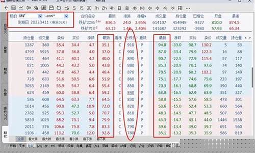 期货盈利计算(期货盈利计算举例)_https://www.hhdlqc.com_中金所_第1张