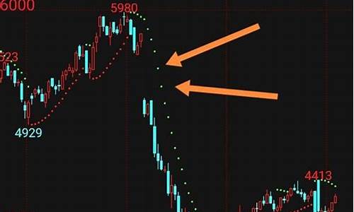 期货跳空(期货跳空低开怎么操作最好)_https://www.hhdlqc.com_中金所_第1张