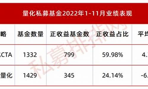 cta期货(期货CTA行情)_https://www.hhdlqc.com_广期所_第1张