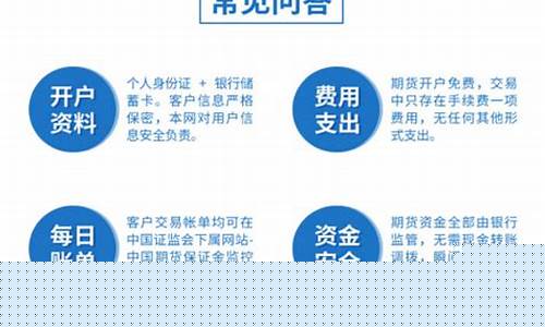杭州期货_https://www.hhdlqc.com_上期所_第1张