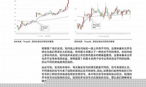期货交易策略 pdf(期货交易策略pdf下载)_https://www.hhdlqc.com_上期所_第1张