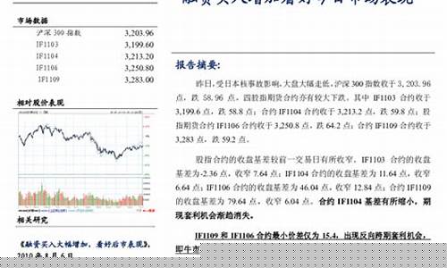 期货 融资(期货 融资成本与irr的关系)_https://www.hhdlqc.com_广期所_第1张