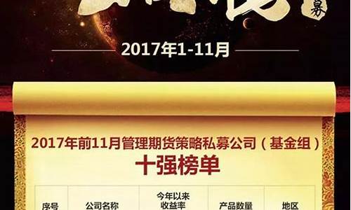 今天期货(今天期货热卷行情)_https://www.hhdlqc.com_上期所_第1张