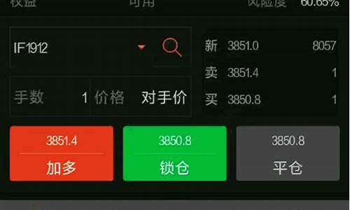 1手期货(1手期货能赚多少钱)_https://www.hhdlqc.com_中金所_第1张