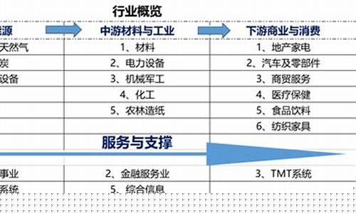 期货公司属于什么行业(期货公司属于什么行业)_https://www.hhdlqc.com_广期所_第1张