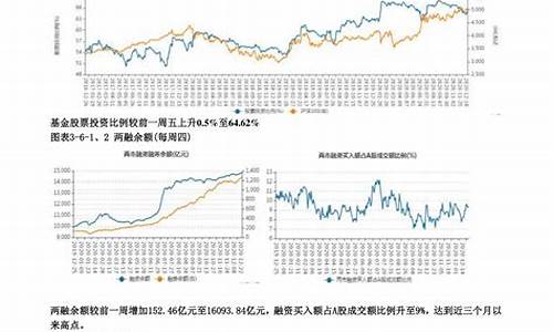 美国期货行情(美国期货行情api)_https://www.hhdlqc.com_中金所_第1张