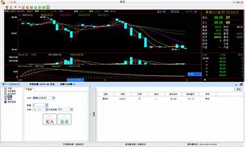 期货智能交易软件(期货智能软件下载)_https://www.hhdlqc.com_中金所_第1张