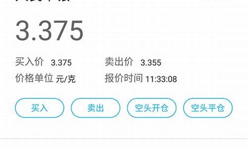 如何玩期货(怎么玩期货)_https://www.hhdlqc.com_大商所_第1张