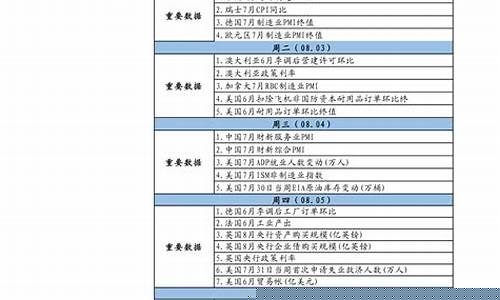 期货553(期货553微博)_https://www.hhdlqc.com_大商所_第1张