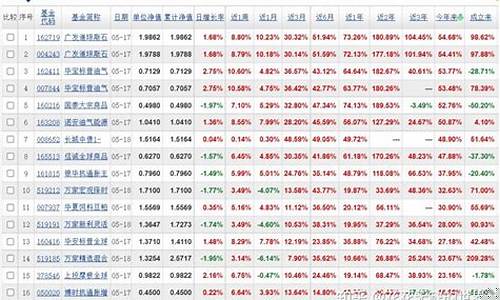 期货etf(期货etf交割日)_https://www.hhdlqc.com_上期能源_第1张