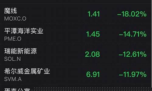 快手期货(快手期货大金讲的怎么样)_https://www.hhdlqc.com_中金所_第1张