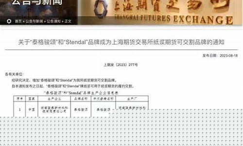 期货注册(期货开户云2019版)_https://www.hhdlqc.com_中金所_第1张