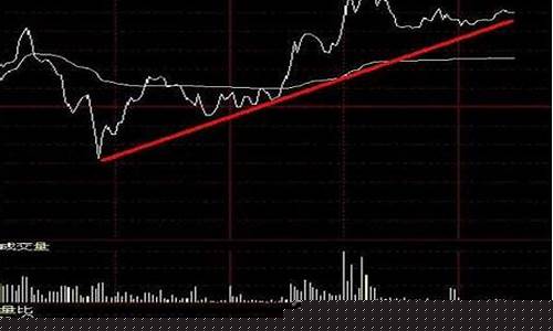股票和期货(股票和期货有什么区别)_https://www.hhdlqc.com_上期能源_第1张