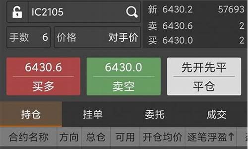 期货翻倍(期货翻倍是本金翻倍还是保证金翻倍)_https://www.hhdlqc.com_郑商所_第1张