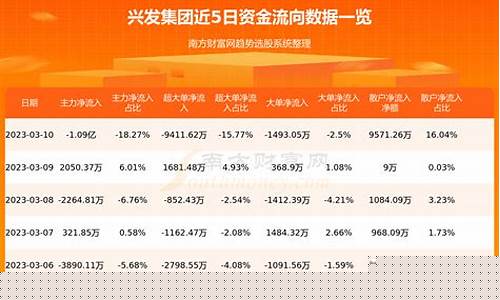 期货配资网(2021期货配资平台)_https://www.hhdlqc.com_广期所_第1张