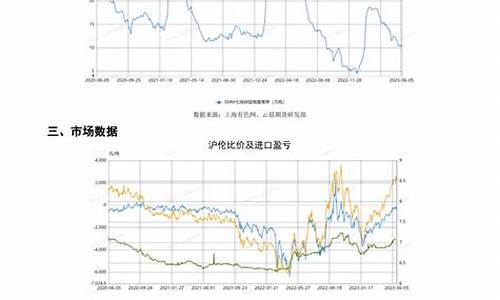 云晨期货(云晨期货电话)_https://www.hhdlqc.com_上期能源_第1张