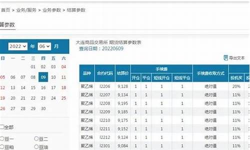 期货l(期货螺纹)_https://www.hhdlqc.com_广期所_第1张
