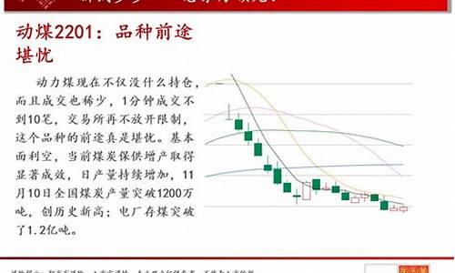 期货团队(期货团队操盘)_https://www.hhdlqc.com_郑商所_第1张