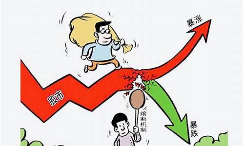 期货跌是为什么(期货跌为什么期权涨)_https://www.hhdlqc.com_大商所_第1张