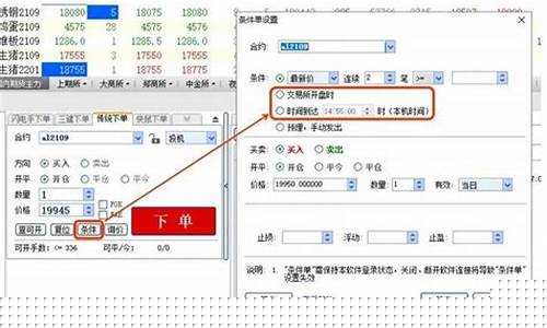 期货条件单(期货条件单问卷答题)_https://www.hhdlqc.com_上期能源_第1张