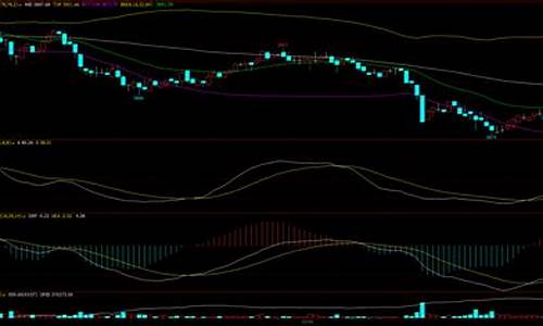 期货夜盘交易(期货夜盘交易时间调整)_https://www.hhdlqc.com_上期能源_第1张