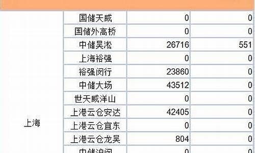 黄金期货交易所(黄金期货交易所有哪些)_https://www.hhdlqc.com_广期所_第1张