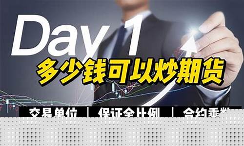 期货门槛(股指期货门槛)_https://www.hhdlqc.com_郑商所_第1张